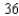 <strong>Express in the form , where a and b are real numbers. </strong> A) B) C) D) E)