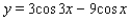 <strong>A graph of for is shown in the figure. Find the exact values of the x-intercepts. </strong> A) B) C) D) E)