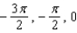 <strong>A graph of for is shown in the figure. Find the exact values of the x-intercepts. </strong> A) B) C) D) E)