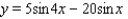 <strong>A graph of for is shown in the figure. Find the exact values of the x-intercepts. </strong> A) B) C) D) E)