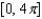 <strong>Refer to the graph of y = cos x to find the separate values of x in the interval that satisfy the equation. </strong> A) B) C) D) E)