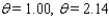 <strong>Approximate, to the nearest 0.01 radian, all angles in the interval [ 0, 2 ) that satisfy the equation. = 0.8412</strong> A) B) C) D) E)
