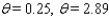 <strong>Approximate, to the nearest 0.01 radian, all angles in the interval [ 0, 2 ) that satisfy the equation. = 0.2518</strong> A) B) C) D) E)