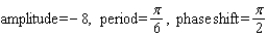 <strong>Find the amplitude, the period, and the phase shift. </strong> A) B) C) D) E)