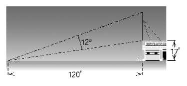 <strong>A CB antenna is located on the top of a garage that is 17 feet tall. From a point on level ground that is 120 feet from a point directly below the antenna, the antenna subtends an angle of , as shown in the figure. Approximate the length of the antenna. Give the answer to one decimal place. </strong> A)26.8 ft B)345.6 ft C)95.7 ft D)36.8 ft E)24.2 ft
