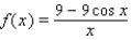 <strong>As for some real number . Use a graph to predict . </strong> A) B) C) D) E)