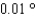 <strong>Approximate the acute angle to the nearest . </strong> A) B) C) D) E)