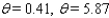 <strong>Approximate, to the nearest 0.01 radian, all angles in the interval [ 0, 2 ) that satisfy the equation. = 0.0135</strong> A) B) C) D) E)