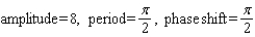 <strong>Find the amplitude, the period, and the phase shift. </strong> A) B) C) D) E)