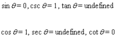 <strong>Find the exact values of the six trigonometric functions of the angle, whenever possible. </strong> A) B) C) D) E)