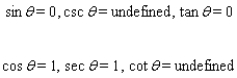 <strong>Find the exact values of the six trigonometric functions of the angle, whenever possible. </strong> A) B) C) D) E)