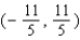 <strong>Determine the range of for the function without actually finding . Hint: First find the domain and range of </strong> A) B) C) D) E)