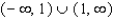 <strong>Determine the range of for the function without actually finding . Hint: First find the domain and range of </strong> A) B) C) D) E)