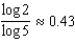 <strong>Find the exact solution, using common logarithms, and an approximation of the solution of the equation to two decimal places. </strong> A) B) C) D) E)