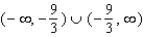 <strong>Determine the range of for the function without actually finding . Hint: First find the domain and range of </strong> A) B) C) D) E)