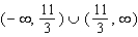 <strong>Determine the range of for the function without actually finding . Hint: First find the domain and range of </strong> A) B) C) D) E)