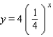 <strong>Find an exponential function of the form f (x) = ba<sup> </sup><sup>x</sup><sup> </sup> that has the given y-intercept and passes through the point P: y-intercept = 64; P (3,1);</strong> A) B) C) D) E)