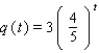 <strong>If 3 grams of salt is added to a quantity of water, then the amount that is undissolved after t minutes is given by: Sketch a graph that shows the value at any time from t = 0 to t = 10.</strong> A) B) C) D)