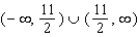 <strong>Determine the range of for the function without actually finding . Hint: First find the domain and range of </strong> A) B) C) D) E)