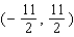 <strong>Determine the range of for the function without actually finding . Hint: First find the domain and range of </strong> A) B) C) D) E)