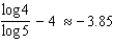 <strong>Find the exact solution, using common logarithms, and an approximation of the solution of the equation to two decimal places. </strong> A) B) C) D) E)