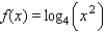 Sketch the graph of  