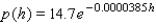 The air pressure p (h) (in lb/ in<sup> 2 </sup>) at an altitude of h feet above sea level may be approximated by the formula At approximately what altitude h is the air pressure 11 lb/ in<sup> 2 </sup> ?