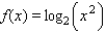 Sketch the graph of  