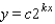 An economist suspects that the points lie on the graph of , where and are constants. If the data points have three-decimal-place accuracy, is this suspicion correct?