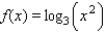 Sketch the graph of  
