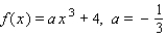 <strong>Sketch the graph of for the indicated value of . </strong> A) B) C) D) E)