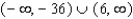 <strong>Find all values of such that </strong> A) B) C) D) E)