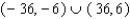 <strong>Find all values of such that </strong> A) B) C) D) E)