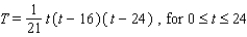 <strong>A meteorologist determines that the temperature T for a certain 24-hour period in winter was given by the following formula. is time in hours and corresponds to 6 A.M.</strong> A)-16 < t < -24 B)0 < t < 8 C)0 < t < 24 D)16 < t < 24 E)0 < t < 16