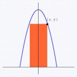 <strong>An arch has the shape of the parabola A rectangle is fit under the arch by selecting a point on the parabola (see the figure). If the rectangle has base and height . Find the base of a second rectangle that has the same area. </strong> A)10.85 B)9.85 C)8.85 D)8.62 E)10.8