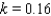 <strong>The period P of a simple pendulum - that is, the time required for one complete oscillation - is directly proportional to the square root of its length l. Express P in terms of l and a constant of proportionality k. If a pendulum 3.8 feet long has a period of 2.3 seconds, find the value of k.</strong> A) B) C) D) E)