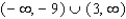 <strong>Find all values of such that </strong> A) B) C) D) E)