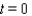 <strong>A meteorologist determines that the temperature T for a certain 24-hour period in winter was given by the following formula. is time in hours and corresponds to 6 A.M.</strong> A)-8 < t < -24 B)0 < t < 24 C)0 < t < 16 D)8 < t < 24 E)0 < t < 8