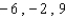 <strong>Find all solutions of the equation. </strong> A) B) C) D) E)