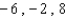 <strong>Find all solutions of the equation. </strong> A) B) C) D) E)