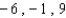 <strong>Find all solutions of the equation. </strong> A) B) C) D) E)
