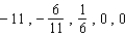 <strong>Find all solutions of the equation. </strong> A) B) C) D) E)