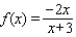 <strong>Sketch the graph of . </strong> A) B) C) D) E)