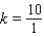 <strong>Express the statement as a formula that involves the variables u, v and a constant of proportionality k, and determine the value of k from the condition : u is directly proportional to v and if v = 30, then u = 3</strong> A) B) C) D) E)