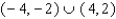 <strong>Find all values of such that </strong> A) B) C) D) E)