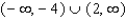 <strong>Find all values of such that </strong> A) B) C) D) E)