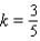 <strong>For the following function, find a number such that the graph of contains the point </strong> A) B) C) D) E)