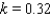 <strong>The period P of a simple pendulum - that is, the time required for one complete oscillation - is directly proportional to the square root of its length l. Express P in terms of l and a constant of proportionality k. If a pendulum 2.7 feet long has a period of 2.3 seconds, find the value of k.</strong> A) B) C) D) E)