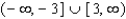 <strong>Find all values of such that </strong> A) B) C) D) E)