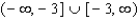 <strong>Find all values of such that </strong> A) B) C) D) E)
